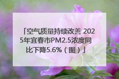 空气质量持续改善 2025年宜春市PM2.5浓度同比下降5.6%（图）